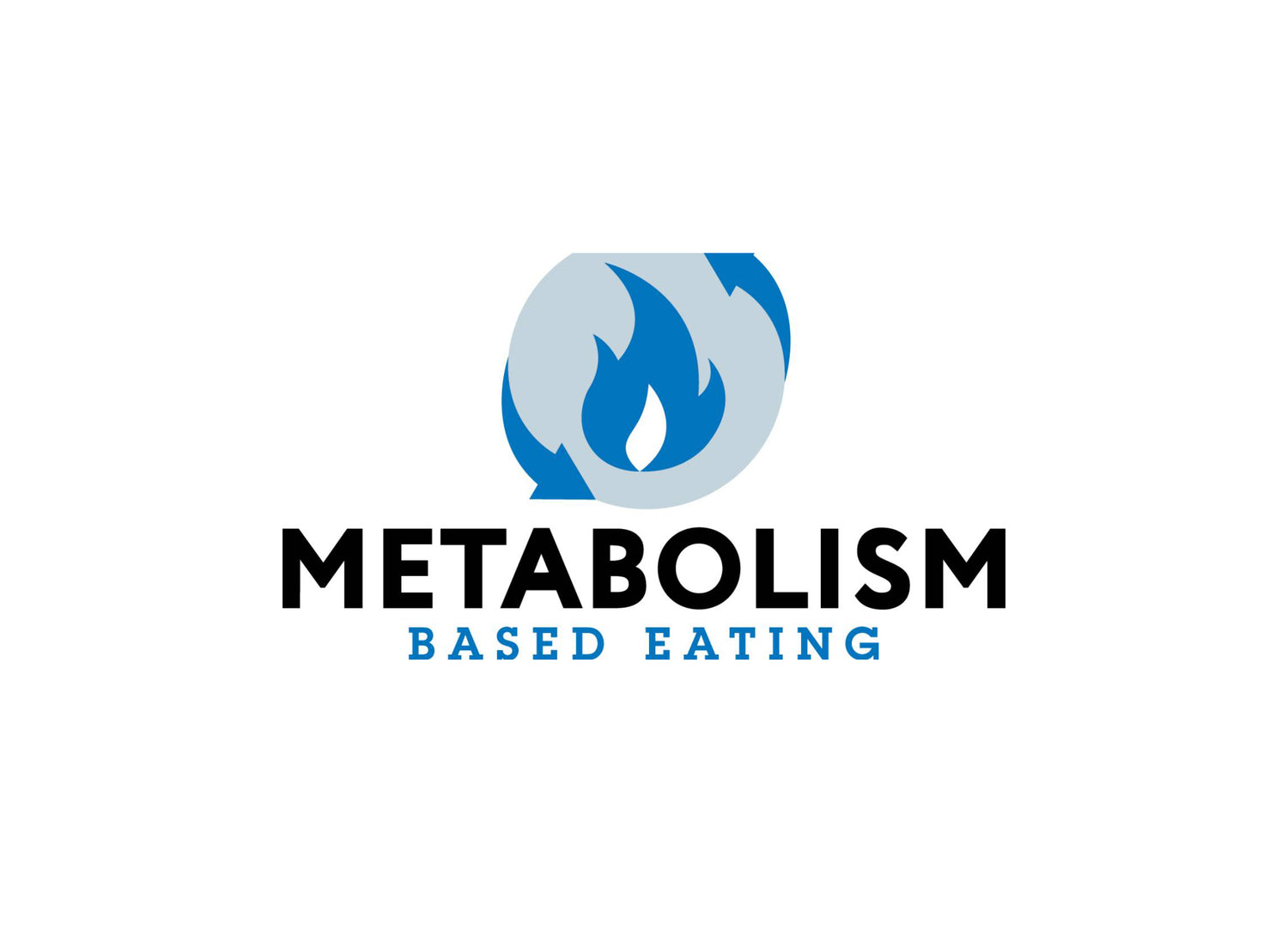 Meta Bolism